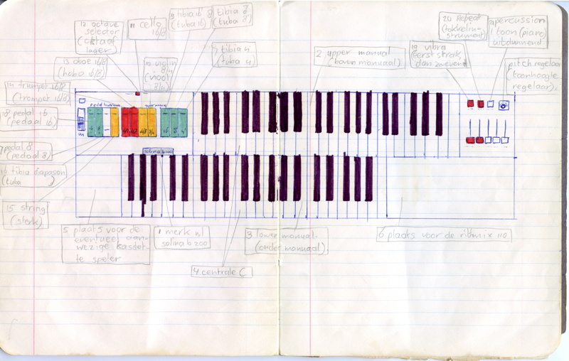 Mijn ouders kochten een Solina B200 als elektronisch studie-orgel